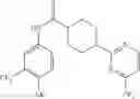 Fig. 53 - Piperidine/Cyclohexane Carboxamide Derivatives For Use as Vanilloid Receptor Modulators