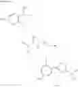 Fig. 85 - Heterocycles useful as modulators of ion channels
