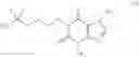 Fig. 72 - Substituted xanthine derivatives
