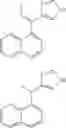 Fig. 05 - Functionally selective alpha2C adrenoreceptor agonists