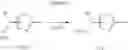 Fig. 09 - Insecticidal -substituted (2-substituted-1,3-thiazol)alkyl sulfoximines