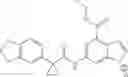 Fig. 136 - Modulators of ATP-binding cassette transporters