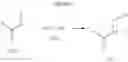 Fig. 07 - Indoles Active on CRTH2 Receptor