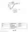 Fig. 08 - Aptamer therapeutics useful in the treatment of complement-related disorders
