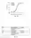 Fig. 09 - Aptamer therapeutics useful in the treatment of complement-related disorders