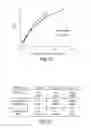 Fig. 43 - Aptamer therapeutics useful in the treatment of complement-related disorders