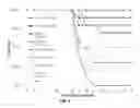 Fig. 06 - Compositions and methods for inhibiting expression of a gene from the ebola virus