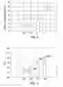 Fig. 04 - Modified binders for making fiberglass products