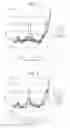 Fig. 04 - Material for an inkjet ink composition and inkjet ink composition