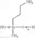 Fig. 07 - RT curable fluoropolyether base rubber composition and cured product