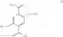 Fig. 09 - Process for the synthesis of fluorinated ethers of aromatic acids