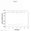 Fig. 08 - CHARGE CONVERSIONAL TERNARY POLYPLEX