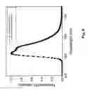 Fig. 07 - Stable and efficient electroluminescent materials