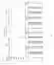 Fig. 02 - PROCESS FOR PRODUCTION OF COMPOUND HAVING ANTAGONISTIC ACTIVITY ON NPYY5 RECEPTOR, AND USEFUL CRYSTAL