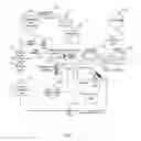 Fig. 02 - Systems and methods for refining alkyl ester compositions