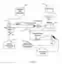 Fig. 03 - Systems and methods for refining alkyl ester compositions