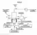 Fig. 06 - Nano-carbon material production apparatus and method