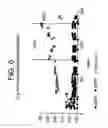 Fig. 07 - Hydrogenation process