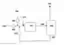 Fig. 02 - Process For The Manufacture Of Pentafluorethane