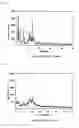 Fig. 02 - METHOD FOR MANUFACTURING COMPOUNDS HAVING AN ADAMANTANE STRUCTURE