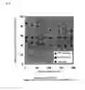 Fig. 06 - METHOD FOR MANUFACTURING COMPOUNDS HAVING AN ADAMANTANE STRUCTURE