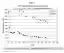 Fig. 02 - Aromatic hydrocarbon purification method