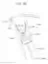 Fig. 09 - Systems for engaging a bodily tissue and methods of using the same