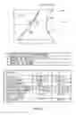 Fig. 08 - Laryngoscope apparatus with enhanced viewing capability