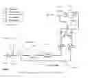 Fig. 01 - DETERMINATION OF BLOOD PUMP SYSTEM PERFORMANCE AND SAMPLE DILUTION USING A PROPERTY OF FLUID BEING TRANSPORTED