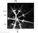 Fig. 01 - RETINAL FLOW CYTOMETRY