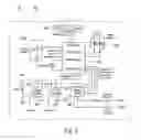 Fig. 08 - Systems and methods for intra-operative regional neural stimulation