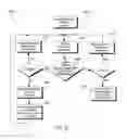 Fig. 15 - Systems and methods for intra-operative regional neural stimulation