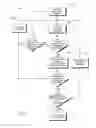 Fig. 16 - Systems and methods for intra-operative regional neural stimulation