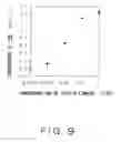 Fig. 07 - METHOD FOR KILLING CELLS USING PHOTOCATALYTIC TITANIUM DIOXIDE PARTICLES