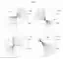 Fig. 08 - Creating, directing and steering regions of intensity of wave propagation in inhomogeneous media