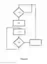 Fig. 06 - Medical infusion pump with power source voltage logging and method for logging a power source voltage in a medical infusion pump