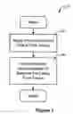 Fig. 02 - Callus-tissue-debridement apparatus