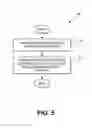 Fig. 06 - System and method for conditioning a diaphragm of a patient