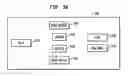 Fig. 06 - DETERMINING STIMULATION LEVEL PARAMETERS IN IMPLANT FITTING