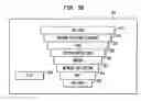Fig. 07 - DETERMINING STIMULATION LEVEL PARAMETERS IN IMPLANT FITTING