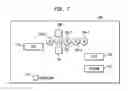 Fig. 09 - DETERMINING STIMULATION LEVEL PARAMETERS IN IMPLANT FITTING