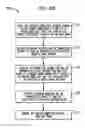 Fig. 37 - Method of forming insulated conductive element having substantially continuously coated sections separated by uncoated gaps