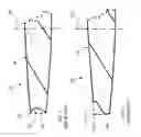 Fig. 02 - Optics and IOLs for Inhibiting cell migration and reduce optic edge dysphotopsia