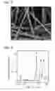 Fig. 03 - GUIDED BONE REGENERATION MEMBRANE AND MANUFACTURING METHOD THEREOF