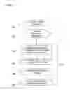 Fig. 06 - Controller with artificial intelligence based on selection from episodic memory and corresponding methods