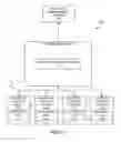 Fig. 02 - Diagnostic module for distributed industrial network including industrial control devices