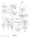 Fig. 03 - AUDIO PROCESSING FOR IMPROVED USER EXPERIENCE