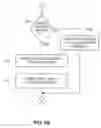 Fig. 07 - AUDIO PROCESSING FOR IMPROVED USER EXPERIENCE
