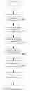 Fig. 01 - Search methods for creating designs for merchandise