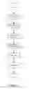Fig. 05 - Search methods for creating designs for merchandise